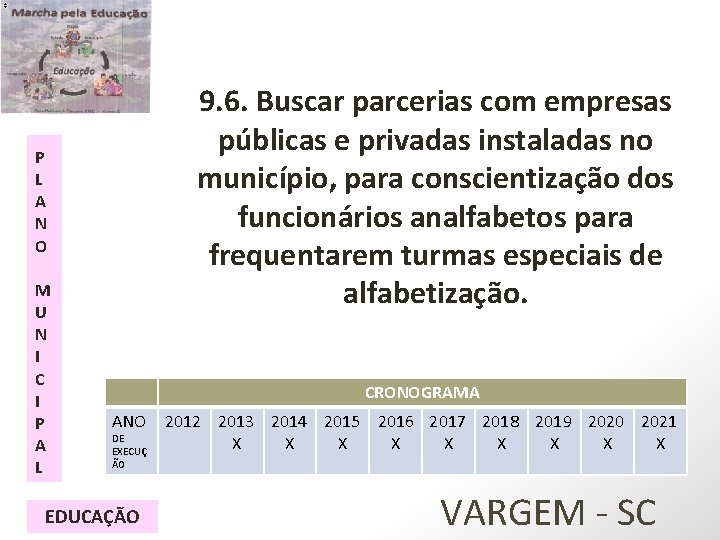 9. 6. Buscar parcerias com empresas públicas e privadas instaladas no município, para conscientização