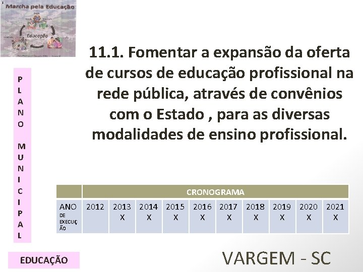 11. 1. Fomentar a expansão da oferta de cursos de educação profissional na rede