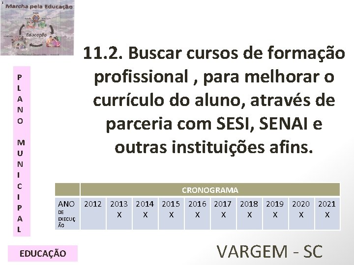 11. 2. Buscar cursos de formação profissional , para melhorar o currículo do aluno,