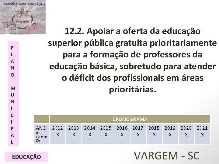 12. 2. Apoiar a oferta da educação superior pública gratuita prioritariamente para a formação