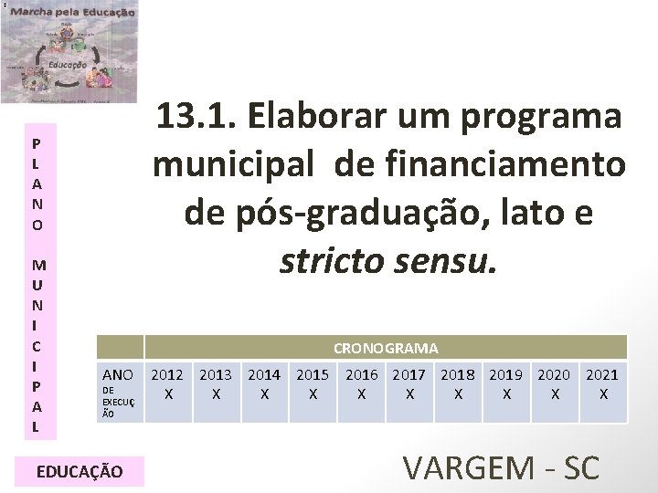 13. 1. Elaborar um programa municipal de financiamento de pós-graduação, lato e stricto sensu.