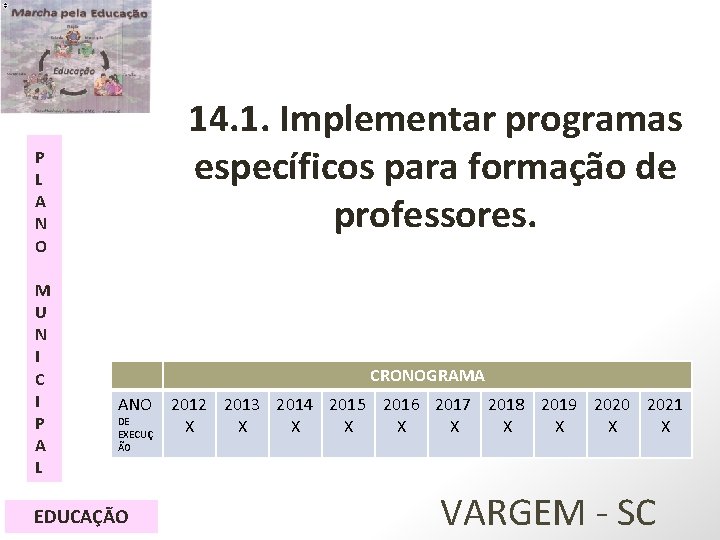 14. 1. Implementar programas específicos para formação de professores. P L A N O