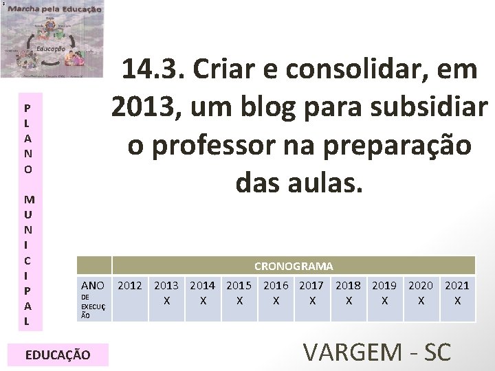 14. 3. Criar e consolidar, em 2013, um blog para subsidiar o professor na