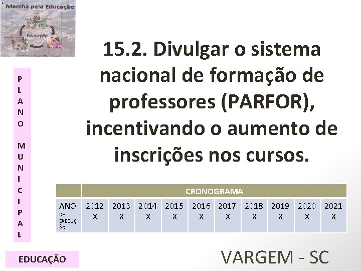 15. 2. Divulgar o sistema nacional de formação de professores (PARFOR), incentivando o aumento