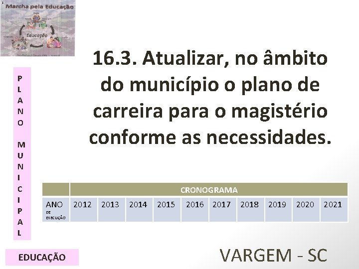 16. 3. Atualizar, no âmbito do município o plano de carreira para o magistério