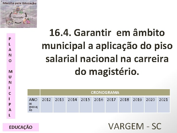 16. 4. Garantir em âmbito municipal a aplicação do piso salarial nacional na carreira