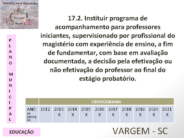 17. 2. Instituir programa de acompanhamento para professores iniciantes, supervisionado por profissional do magistério