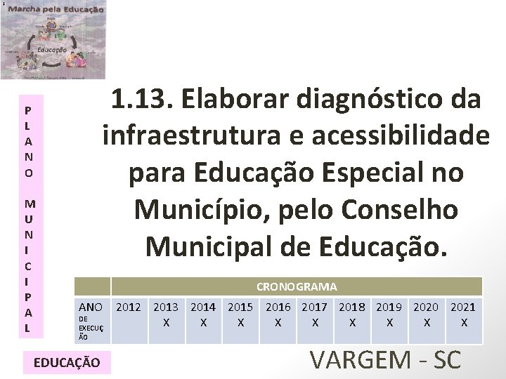 1. 13. Elaborar diagnóstico da infraestrutura e acessibilidade para Educação Especial no Município, pelo