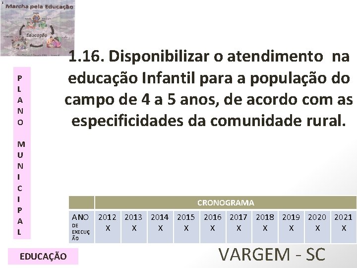 P L A N O 1. 16. Disponibilizar o atendimento na educação Infantil para