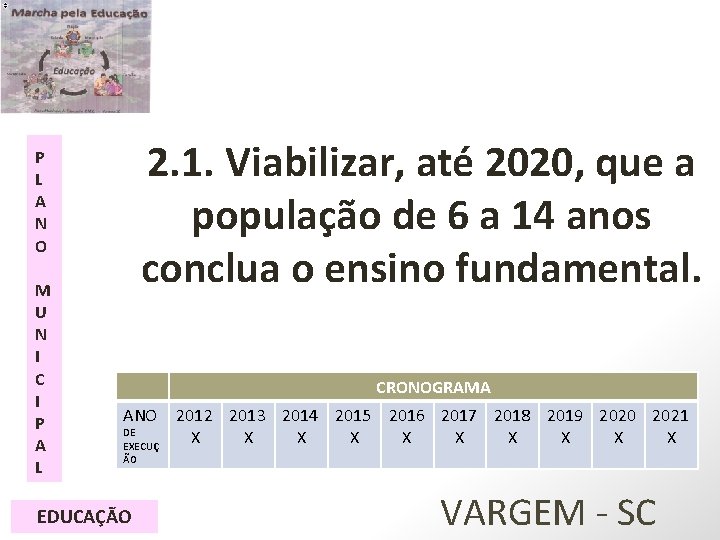 2. 1. Viabilizar, até 2020, que a população de 6 a 14 anos conclua