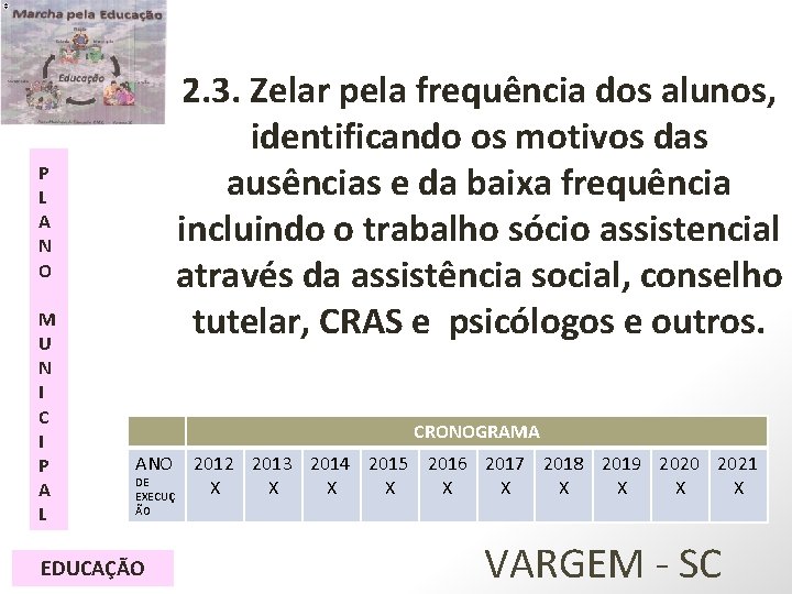 2. 3. Zelar pela frequência dos alunos, identificando os motivos das ausências e da