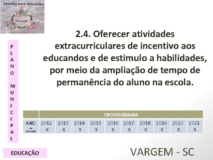 2. 4. Oferecer atividades extracurriculares de incentivo aos educandos e de estimulo a habilidades,