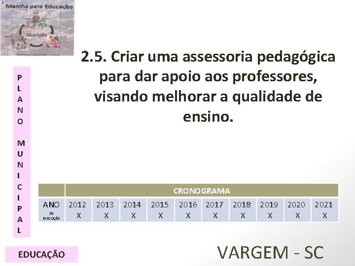 2. 5. Criar uma assessoria pedagógica para dar apoio aos professores, visando melhorar a