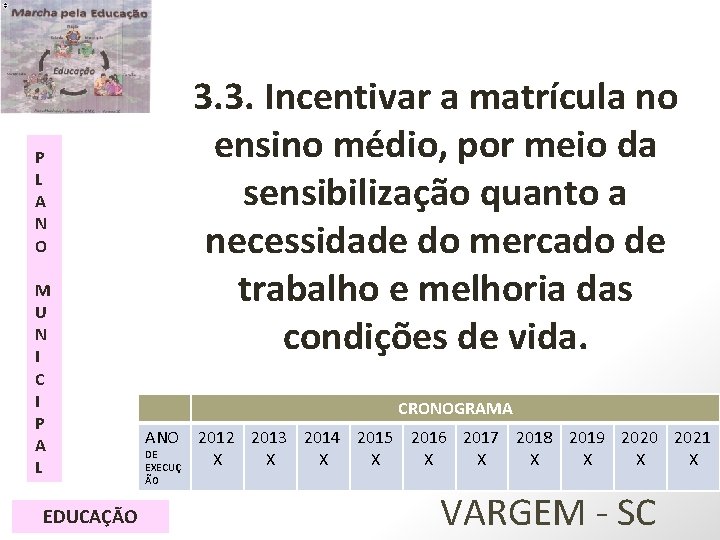 3. 3. Incentivar a matrícula no ensino médio, por meio da sensibilização quanto a