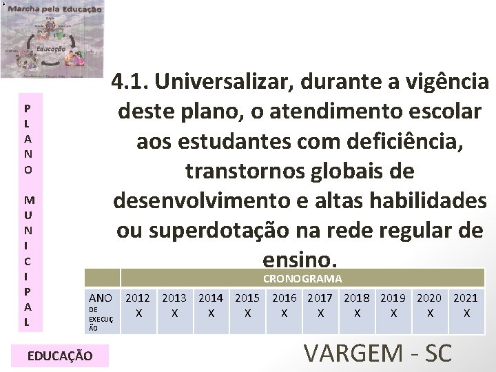 4. 1. Universalizar, durante a vigência deste plano, o atendimento escolar aos estudantes com