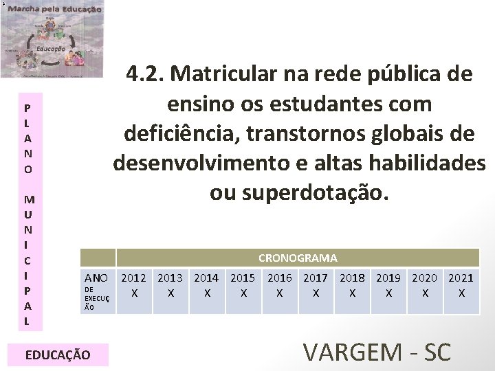 4. 2. Matricular na rede pública de ensino os estudantes com deficiência, transtornos globais