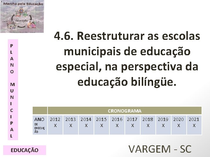 4. 6. Reestruturar as escolas municipais de educação especial, na perspectiva da educação bilíngüe.