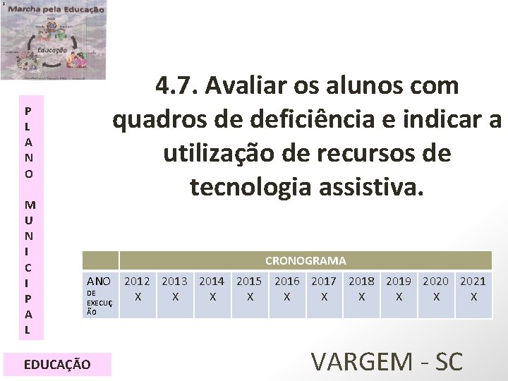 4. 7. Avaliar os alunos com quadros de deficiência e indicar a utilização de