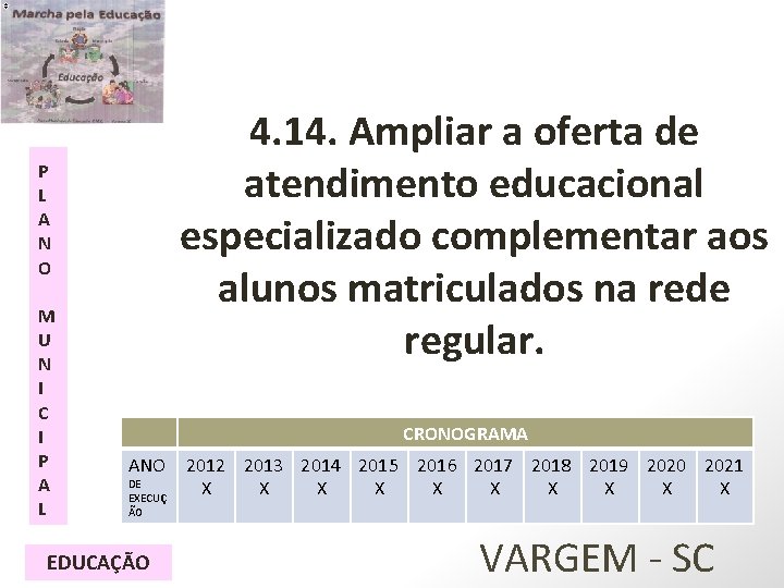 4. 14. Ampliar a oferta de atendimento educacional especializado complementar aos alunos matriculados na