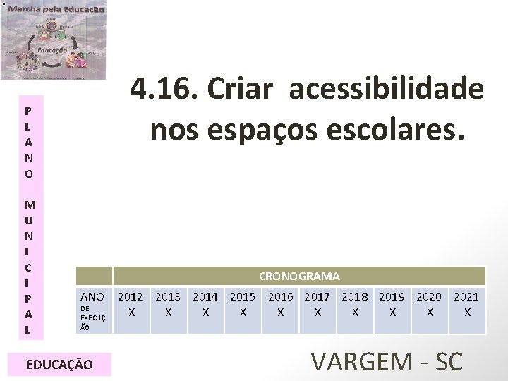 4. 16. Criar acessibilidade nos espaços escolares. P L A N O M U