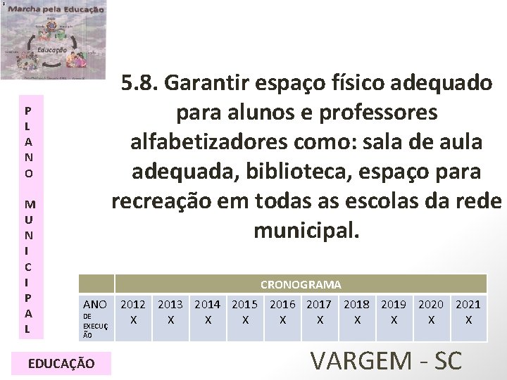 5. 8. Garantir espaço físico adequado para alunos e professores alfabetizadores como: sala de