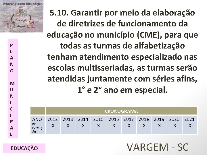 5. 10. Garantir por meio da elaboração de diretrizes de funcionamento da educação no