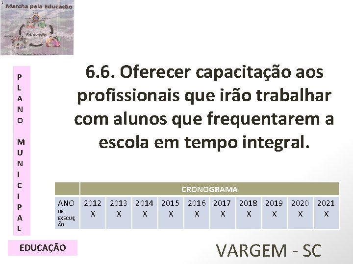 6. 6. Oferecer capacitação aos profissionais que irão trabalhar com alunos que frequentarem a