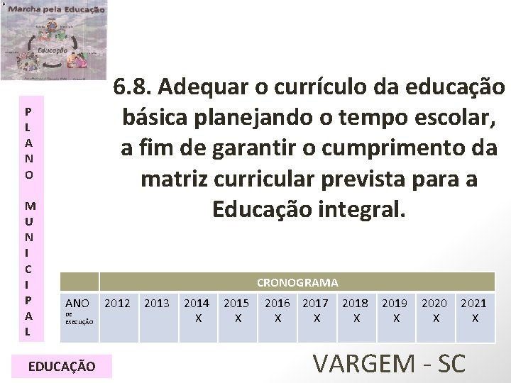 6. 8. Adequar o currículo da educação básica planejando o tempo escolar, a fim