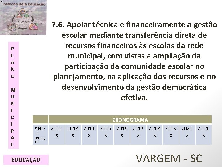 7. 6. Apoiar técnica e financeiramente a gestão escolar mediante transferência direta de recursos