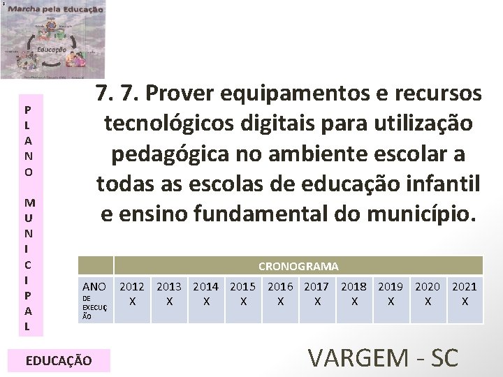7. 7. Prover equipamentos e recursos tecnológicos digitais para utilização pedagógica no ambiente escolar