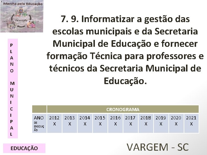 7. 9. Informatizar a gestão das escolas municipais e da Secretaria Municipal de Educação