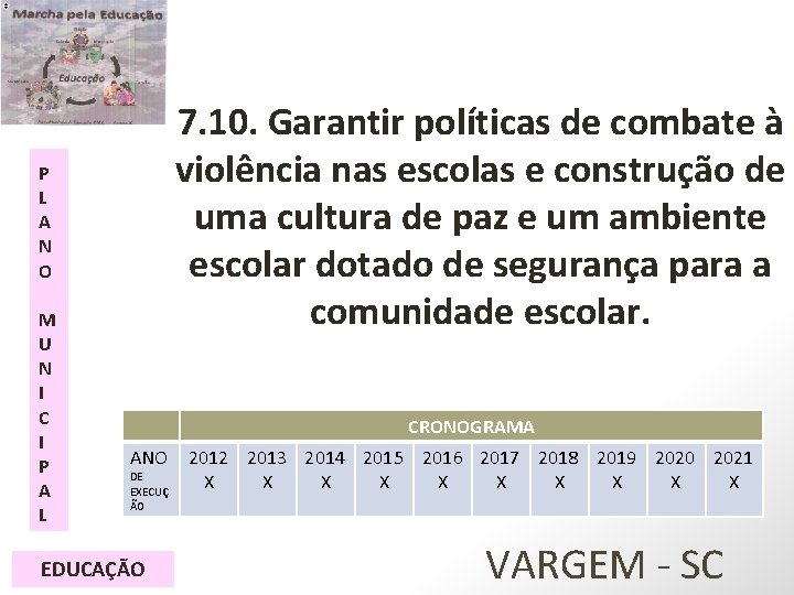 7. 10. Garantir políticas de combate à violência nas escolas e construção de uma