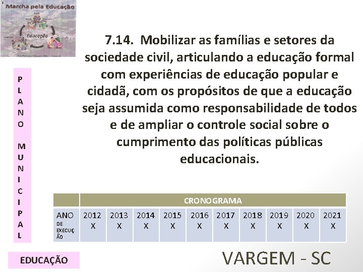 7. 14. Mobilizar as famílias e setores da sociedade civil, articulando a educação formal