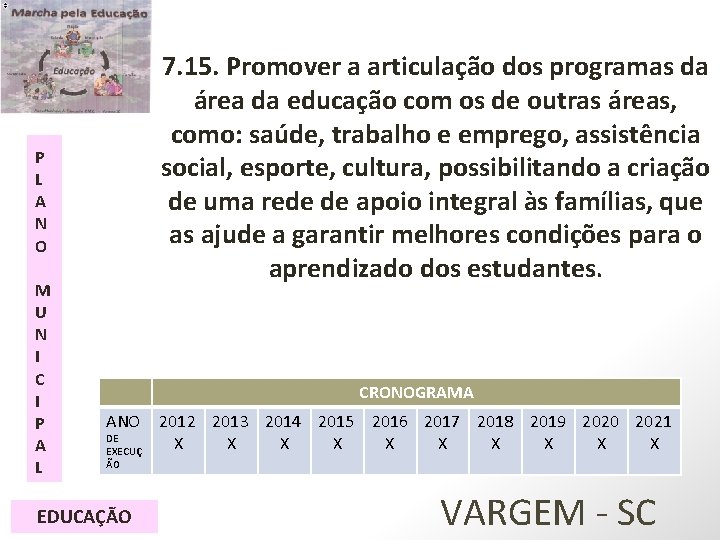 7. 15. Promover a articulação dos programas da área da educação com os de