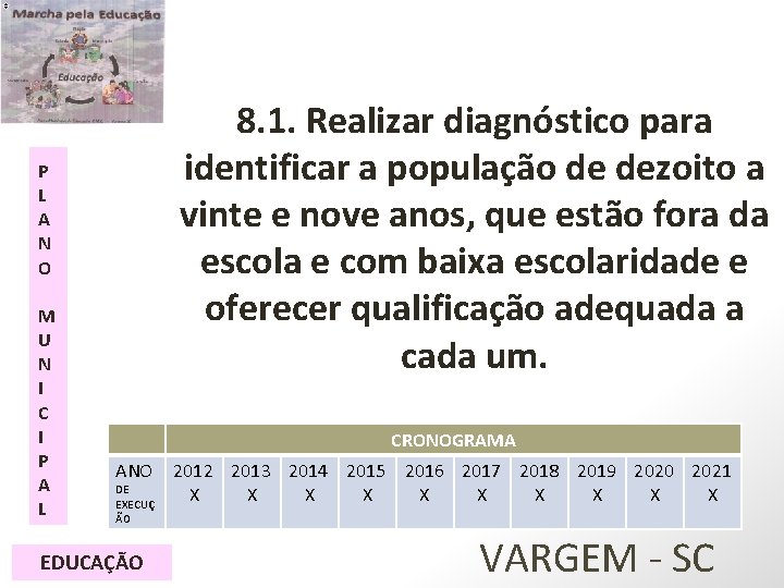 8. 1. Realizar diagnóstico para identificar a população de dezoito a vinte e nove