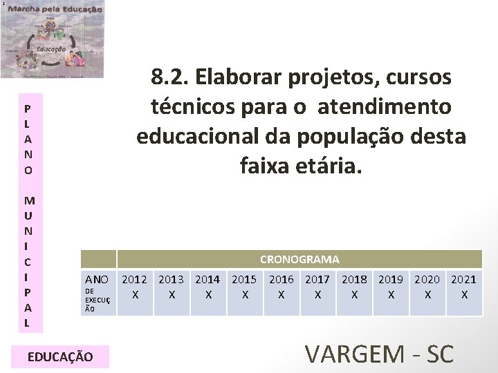 8. 2. Elaborar projetos, cursos técnicos para o atendimento educacional da população desta faixa