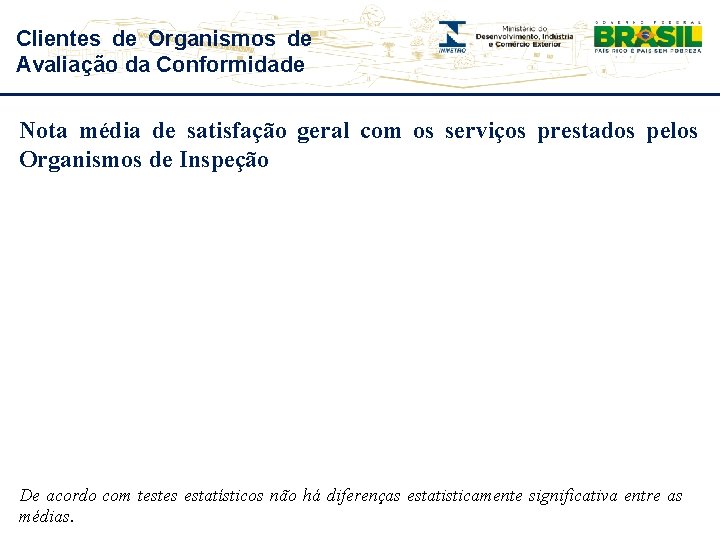 Clientes de Organismos de Avaliação da Conformidade Nota média de satisfação geral com os