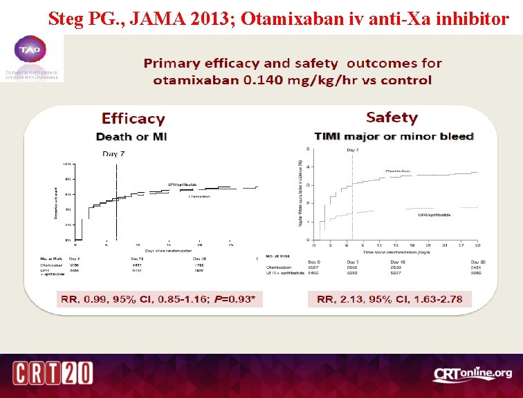 Steg PG. , JAMA 2013; Otamixaban iv anti-Xa inhibitor 