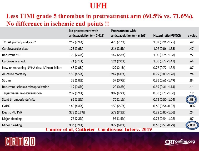 UFH Less TIMI grade 5 thrombus in pretreatment arm (60. 5% vs. 71. 6%).