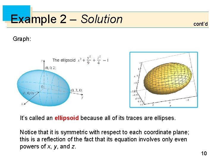 Example 2 – Solution cont’d Graph: The ellipsoid It’s called an ellipsoid because all