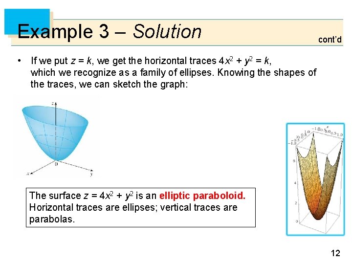 Example 3 – Solution cont’d • If we put z = k, we get