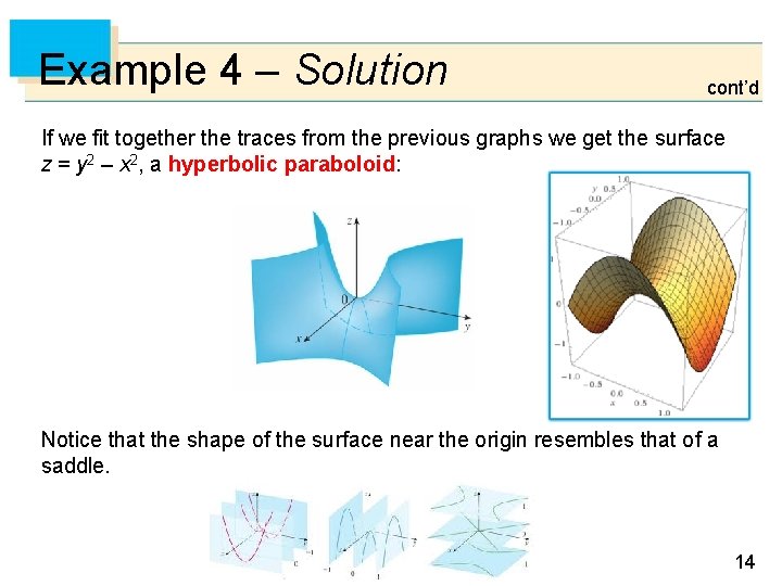 Example 4 – Solution cont’d If we fit together the traces from the previous