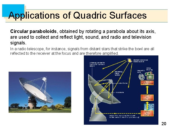 Applications of Quadric Surfaces Circular paraboloids, obtained by rotating a parabola about its axis,