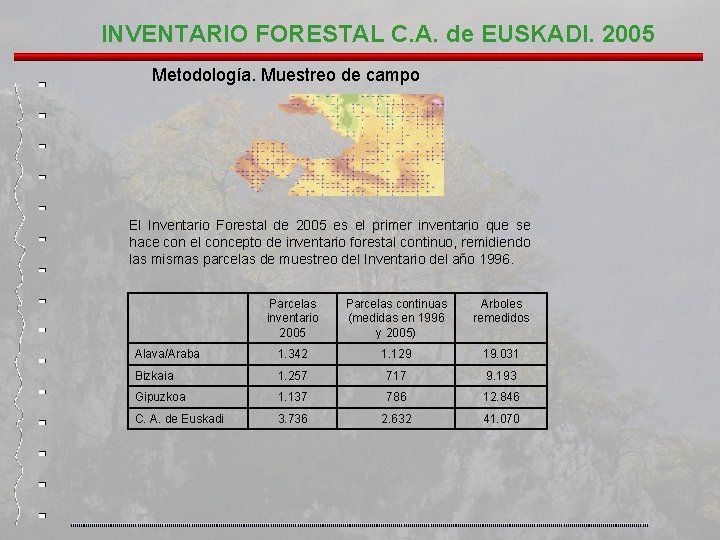 INVENTARIO FORESTAL C. A. de EUSKADI. 2005 Metodología. Muestreo de campo El Inventario Forestal