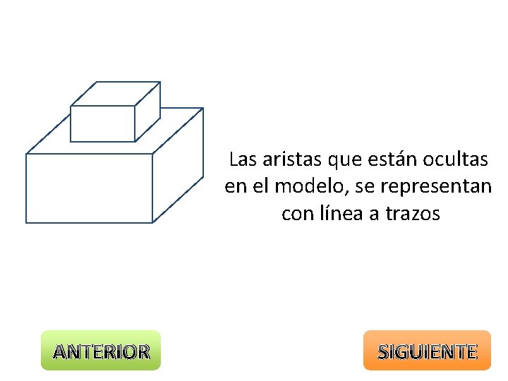 Las aristas que están ocultas en el modelo, se representan con línea a trazos