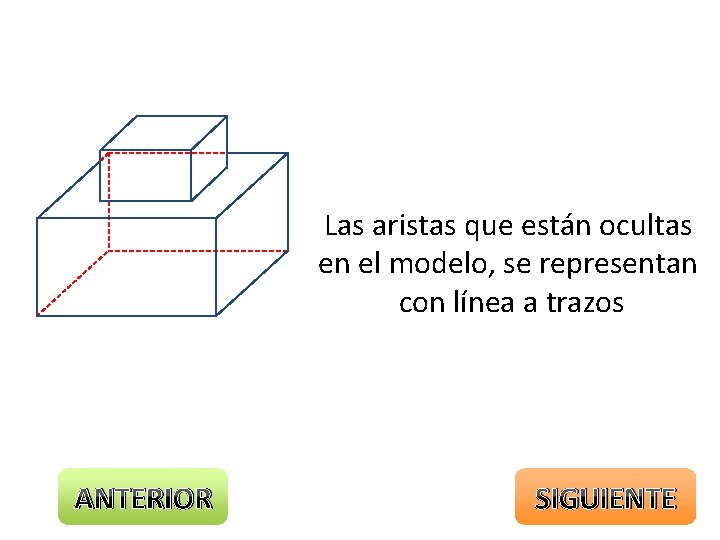 Las aristas que están ocultas en el modelo, se representan con línea a trazos