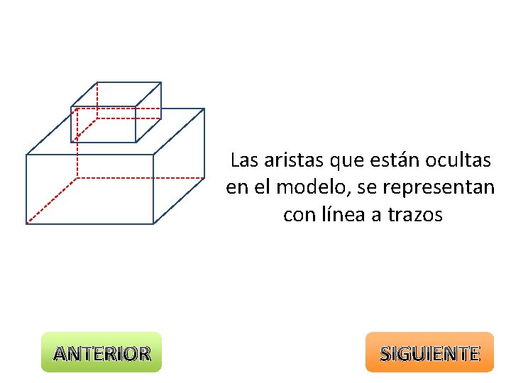 Las aristas que están ocultas en el modelo, se representan con línea a trazos