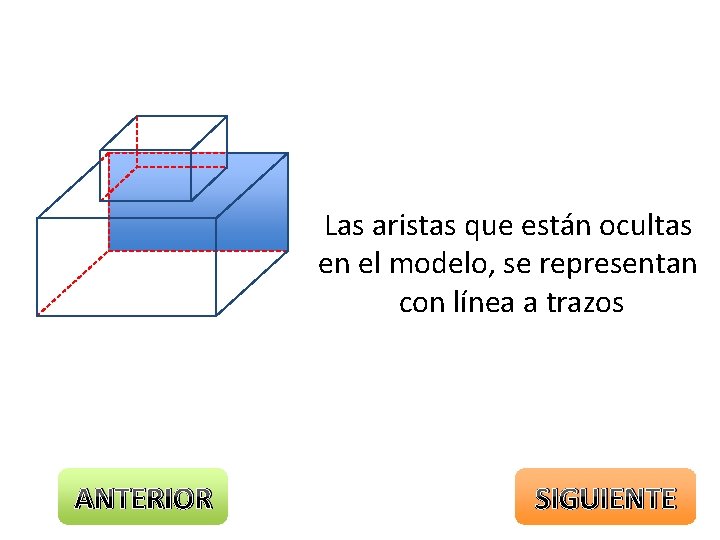 Las aristas que están ocultas en el modelo, se representan con línea a trazos