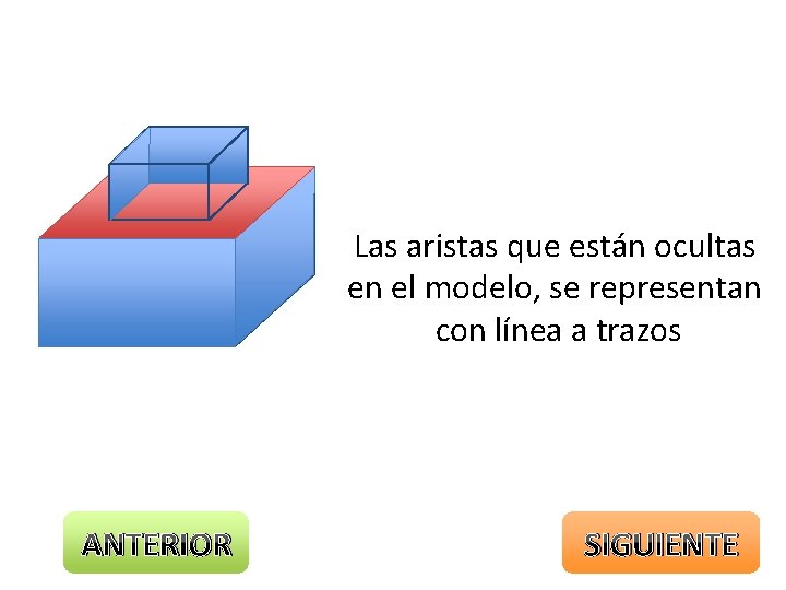 Las aristas que están ocultas en el modelo, se representan con línea a trazos