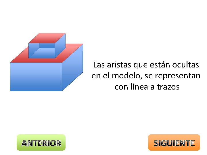 Las aristas que están ocultas en el modelo, se representan con línea a trazos